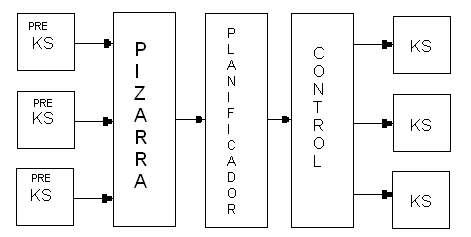 "ArquitecturaNavegacionRobot1.png"