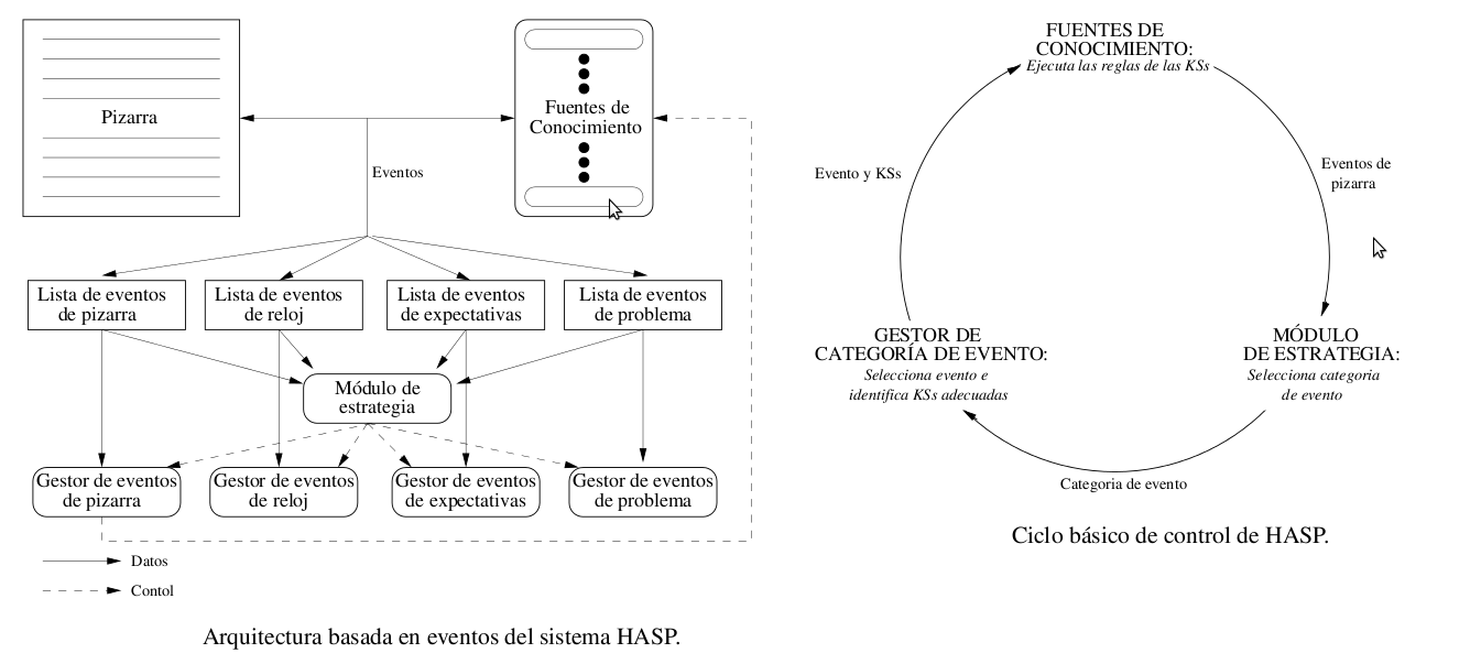 "ArquitecturaNavegacionRobot5.png"