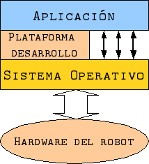 modelo2.png